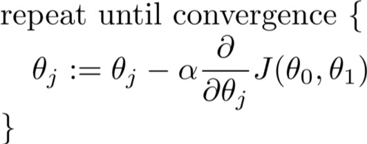 Gradient descent algorithm